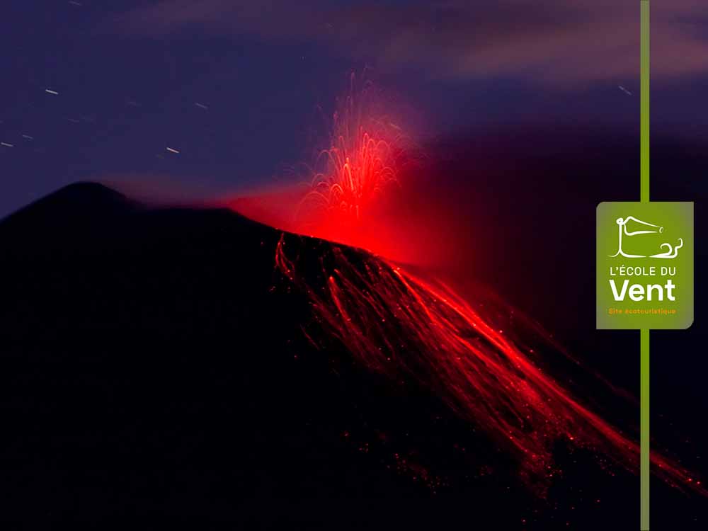 Modèle ton volcan