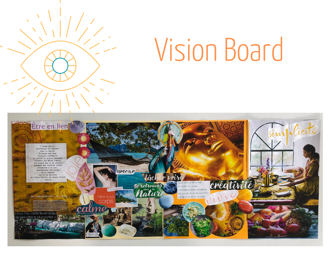 Atelier tableau de visualisation