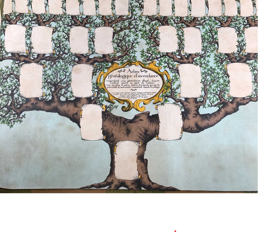 Initiation à la généalogie