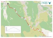 Parcours