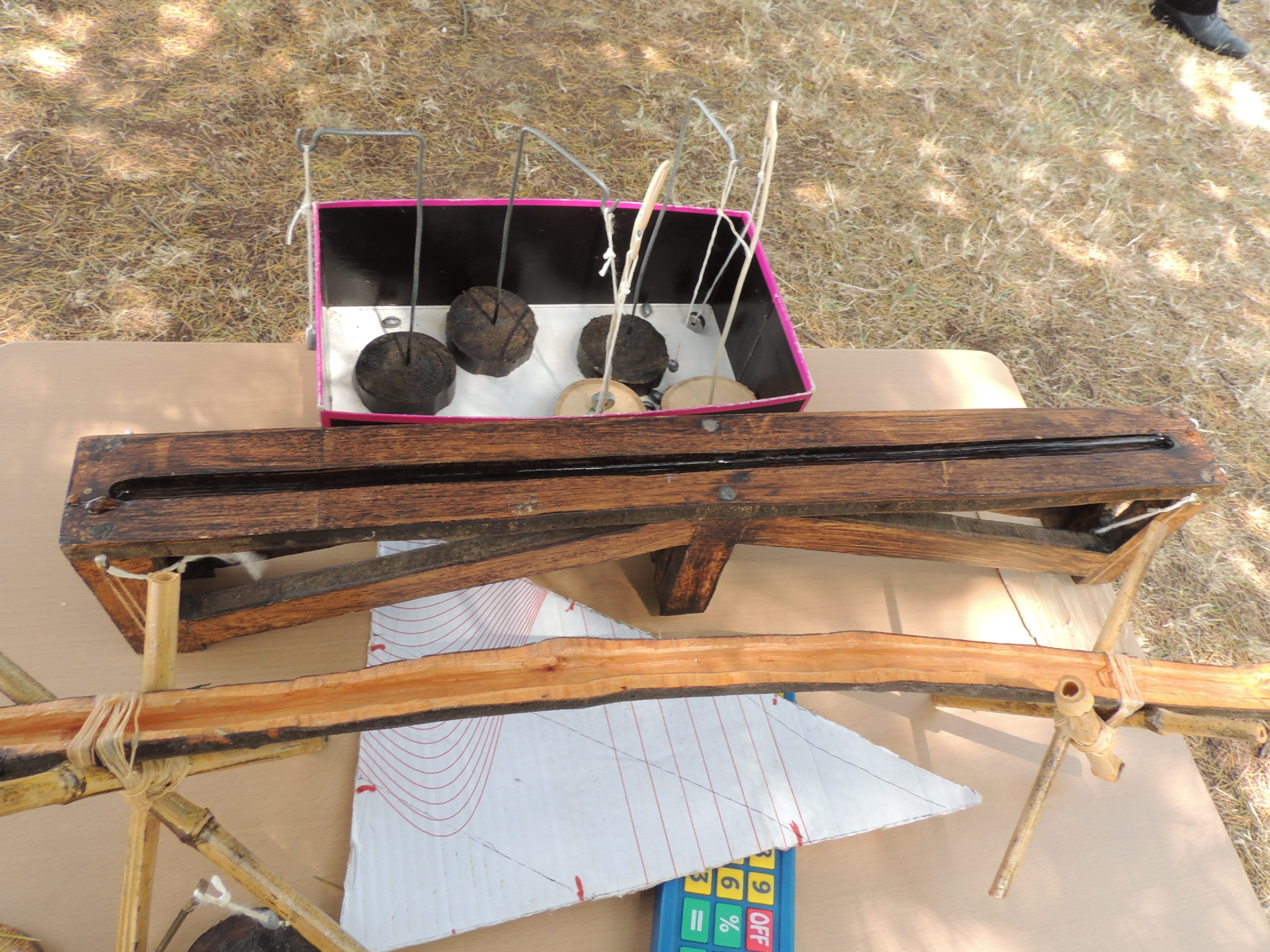 Instruments de mesure miniature