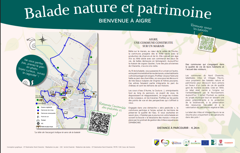 Balade Nature et Patrimoine_Aigre