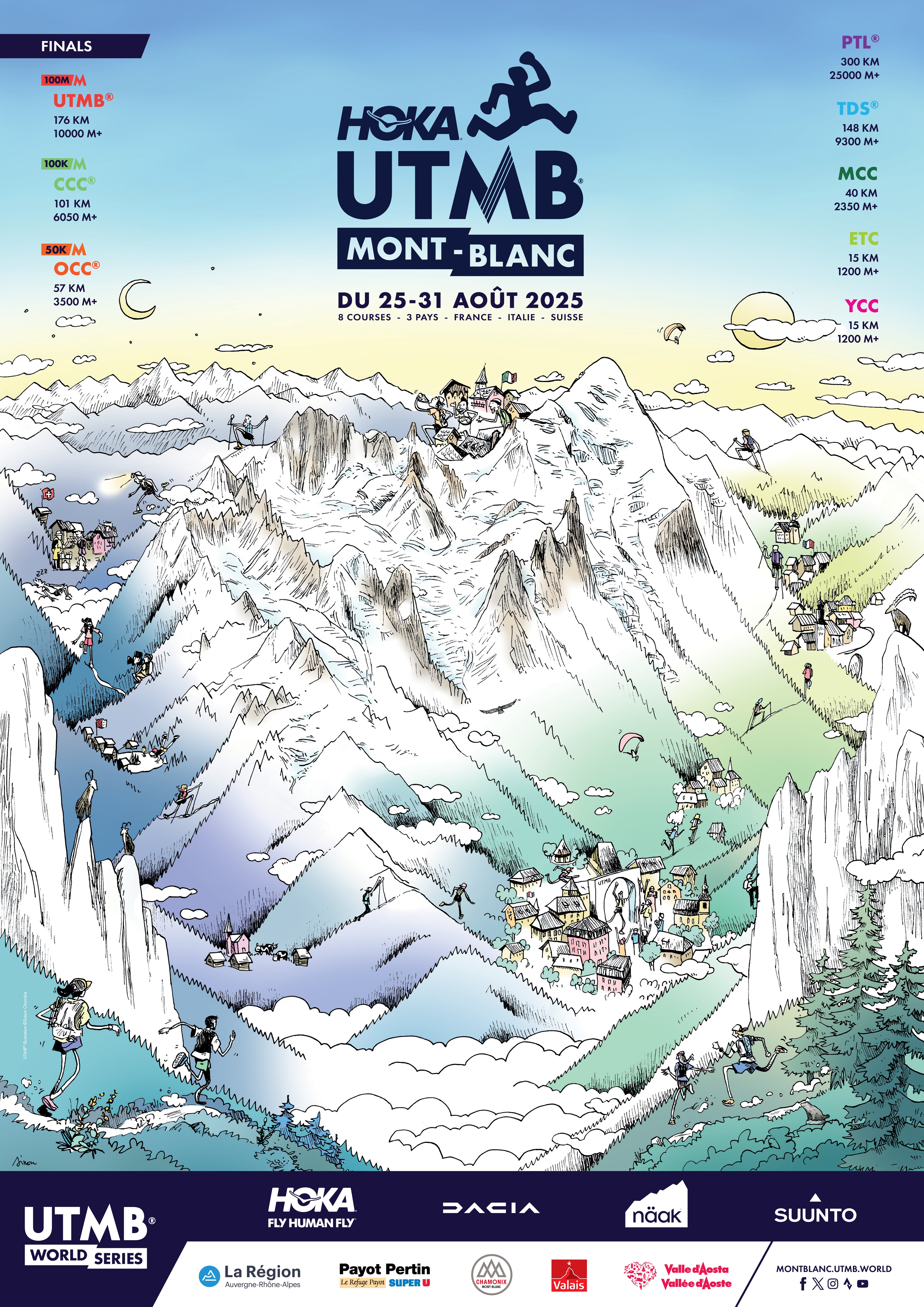 Affiche UTMB 2025