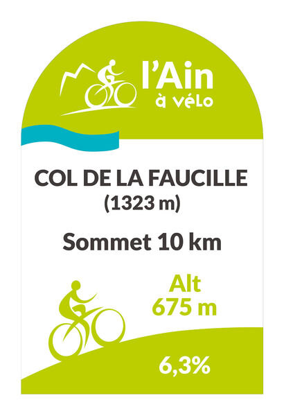 Col de la Faucille depuis Gex