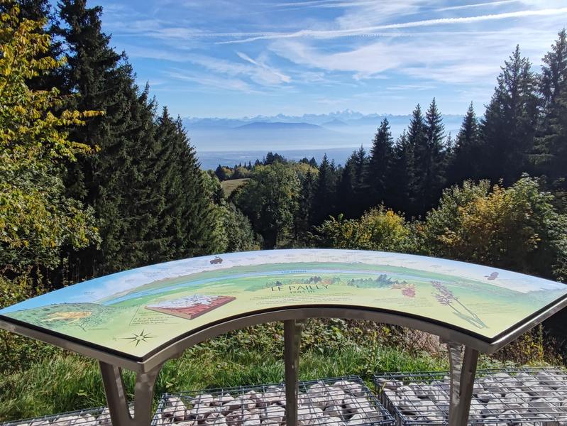 Table d'orientation du Pailly_Gex