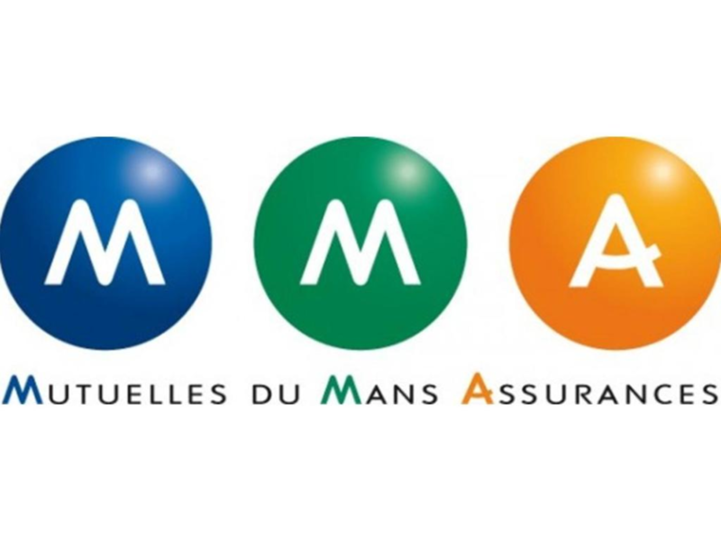 MMA