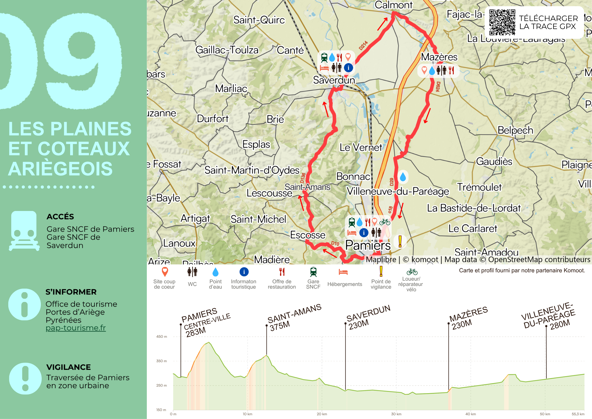 Fiche Vélo - Les plaines et coteaux Ariégeois