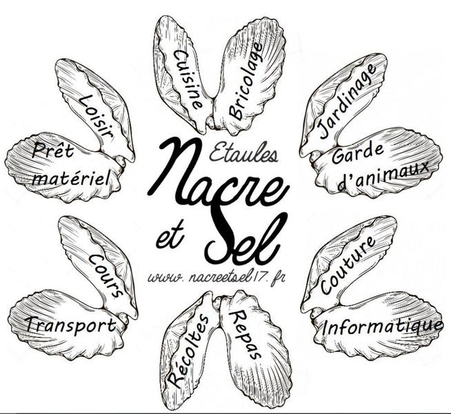 Nacre et Sel