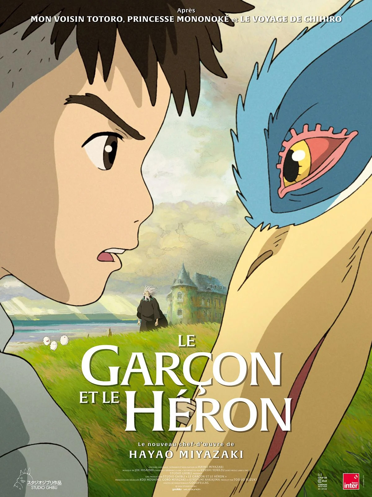 Le Garçon et le Héron | Les Contre-plongées