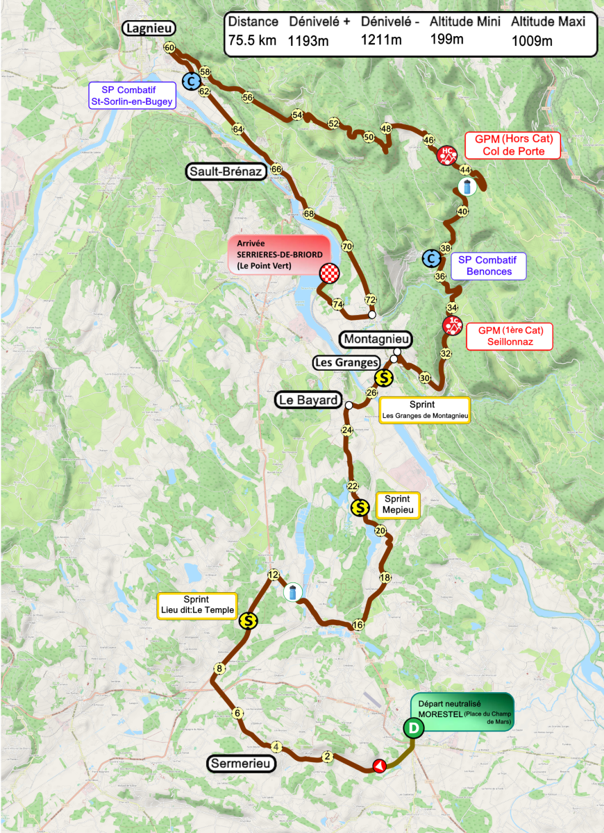 Etape 1 Morestel Serrières de Briord Grand Prix Valromey féminin