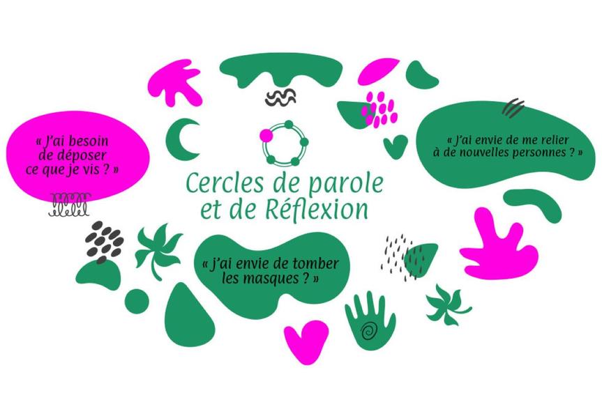 Atelier AFDC cercle de parole et coaching psycho émotionel