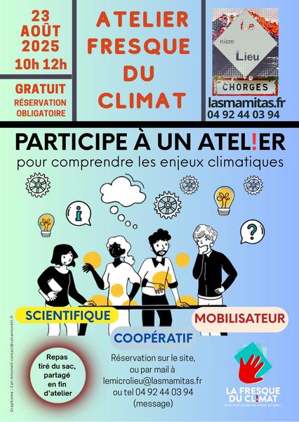 Micro Lieu - © cati antonelli/lemicrolieu Atelier - Fresque du Climat - © cati antonelli/lemicrolieu