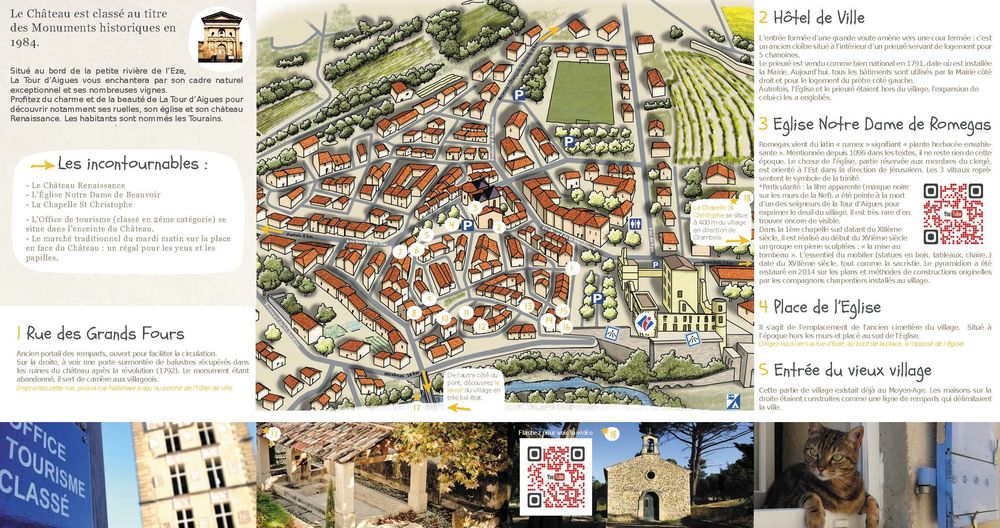 Plan La Tour d'Aigues