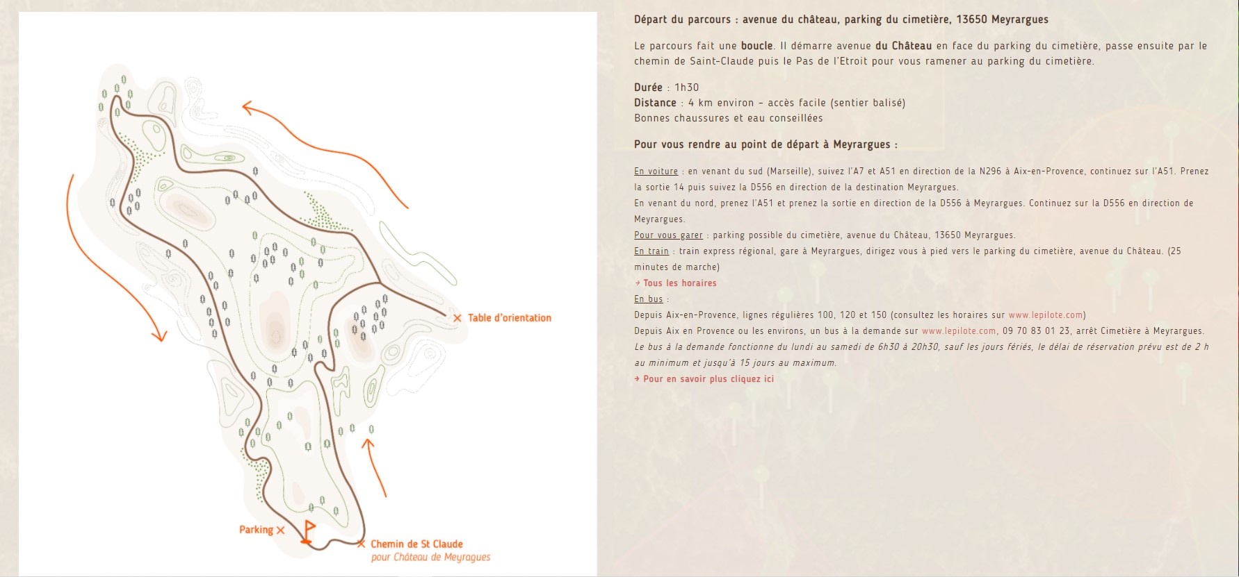 PARCOURS SONORE : EXPÉRIMENTEZ LA FORÊT AVEC HÉTÉROTOPIES !, Meyrargues - photo 2