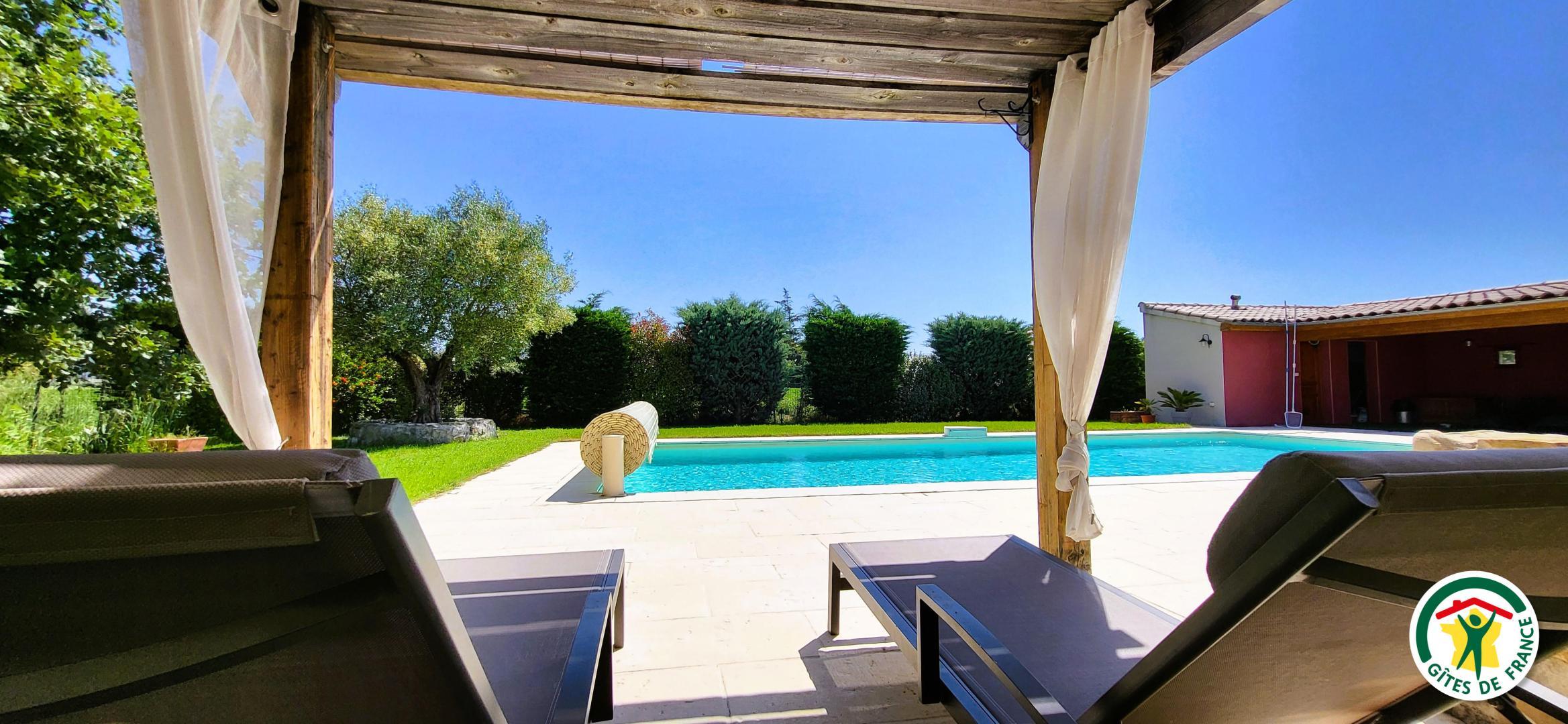 Piscine privée