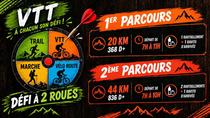 Randonnées VTT - Journée Sport Nature_Usson-en-Forez