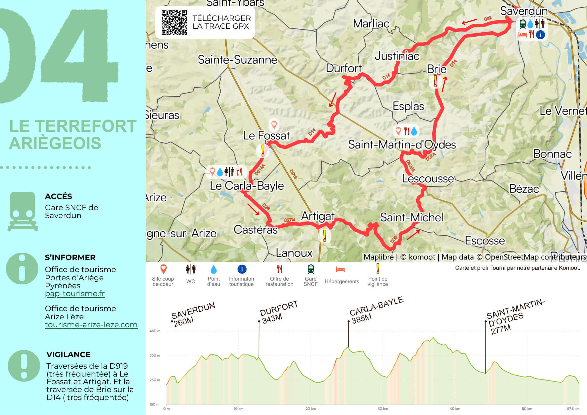 Fiche Vélo - Le Terrefort Ariégeois