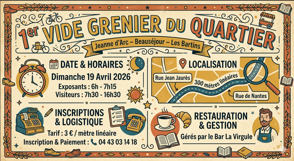 Premier vide-greniers solidaire du quartier Jeanne d'arc