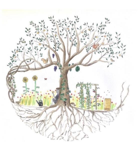 Image illustrative