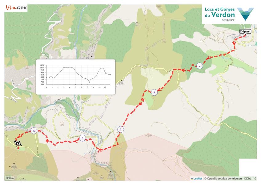 Trigance - Les Cavaliers