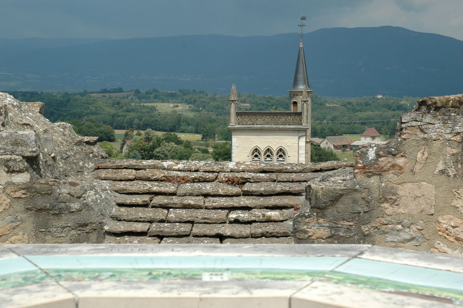 Table d'orientation - OTSI Morestel