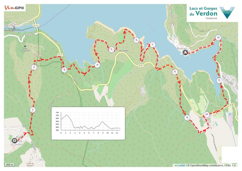 Baudinard-sur-Verdon - Bauduen
