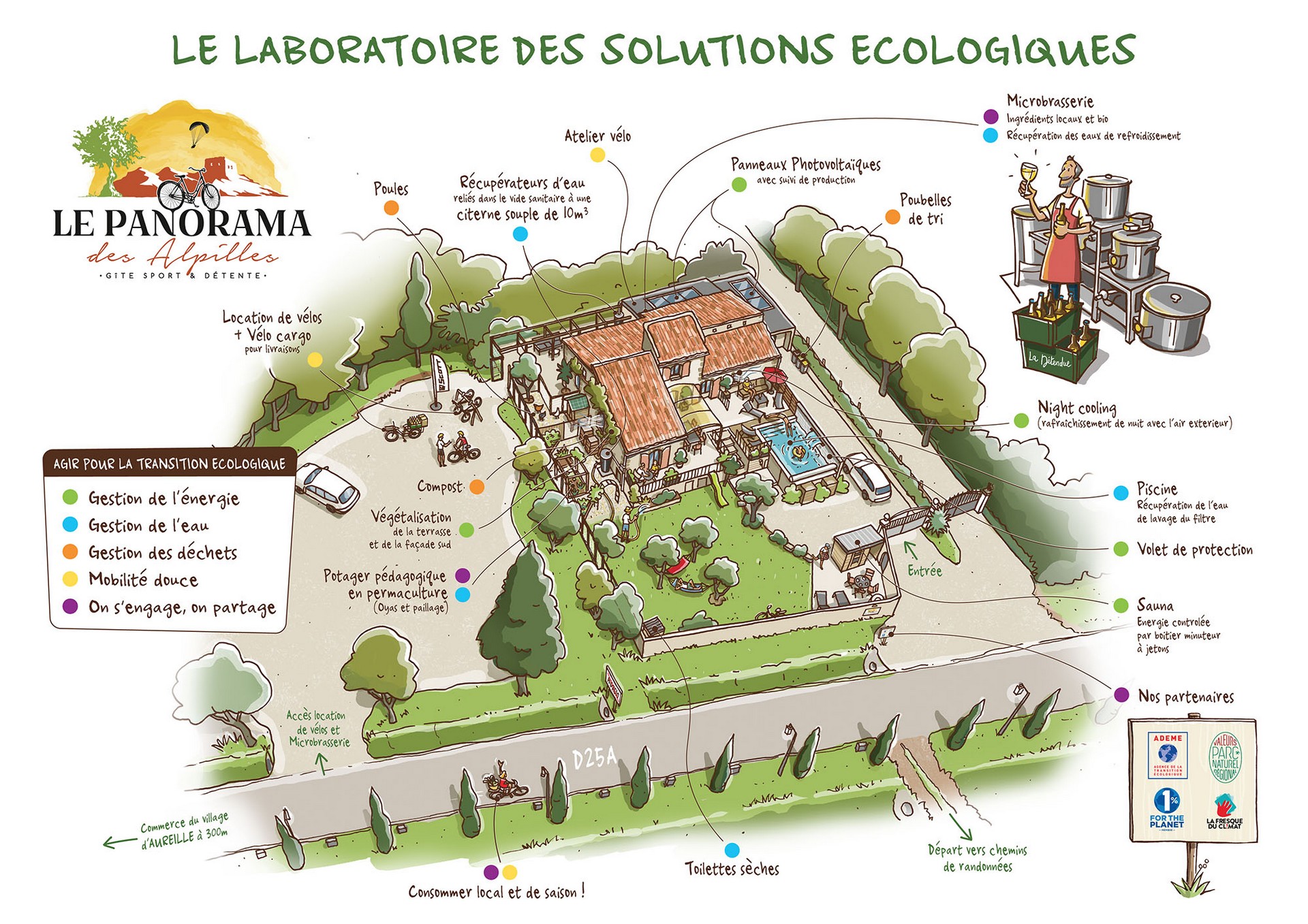 Le Panorama des Alpilles, Aureille - photo 4