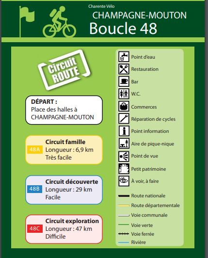 Circuit route Champagne-Mouton : Boucle Locale 48 A