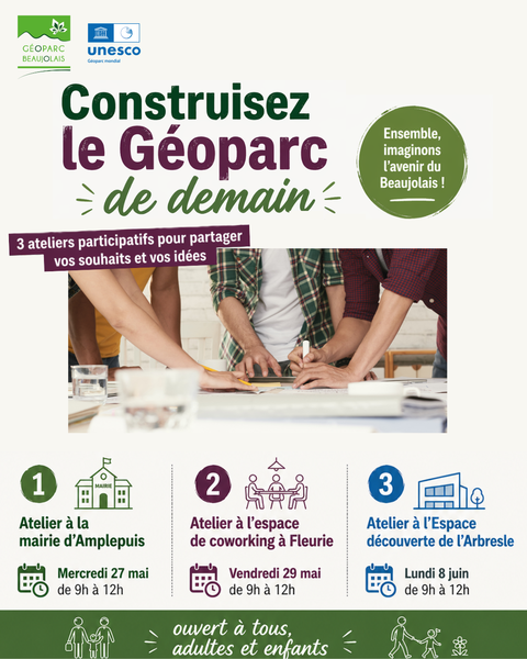 Atelier participatif Géoparc Beaujolais