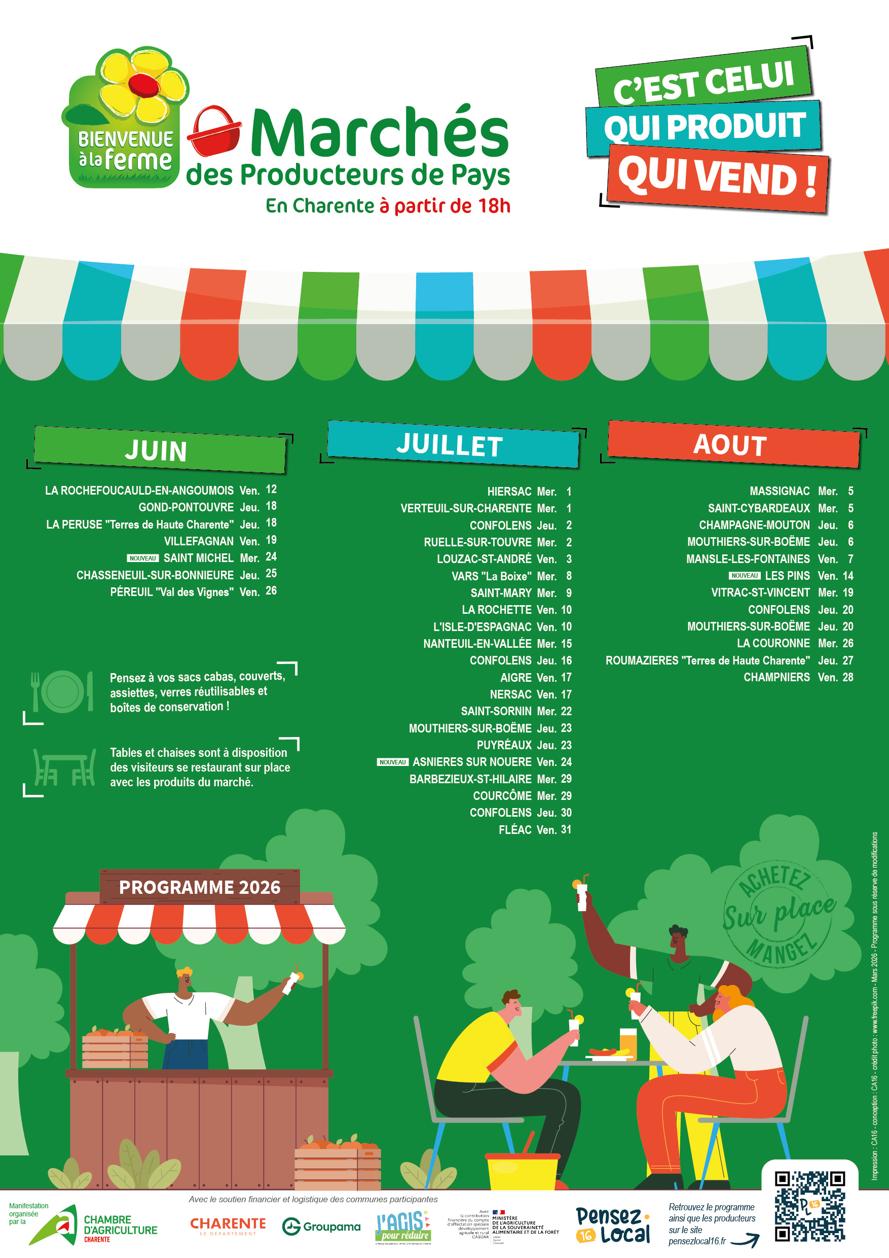 Marchés des Producteurs de Pays