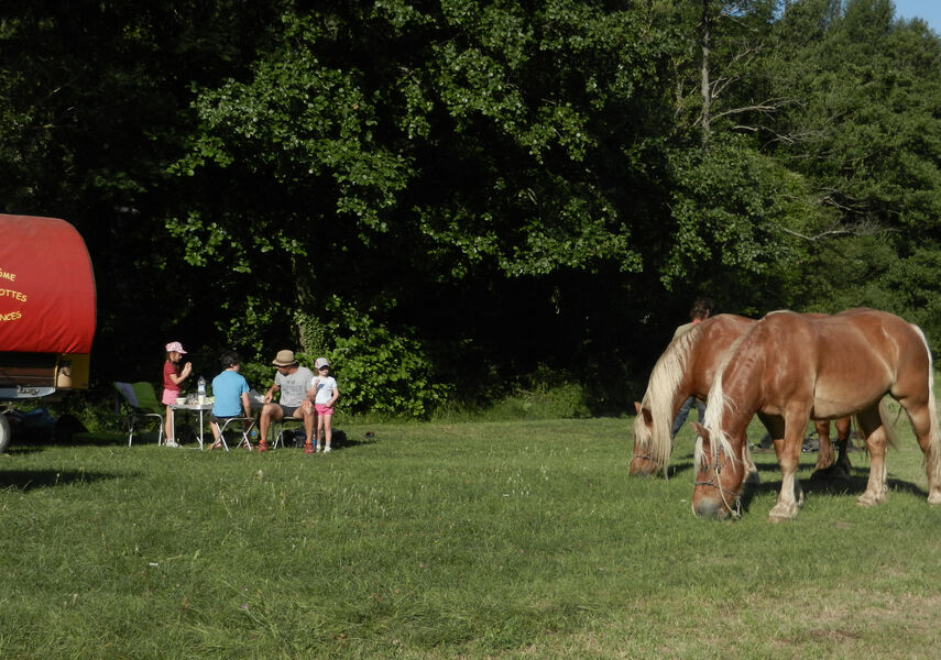 Les vacances en roulotte