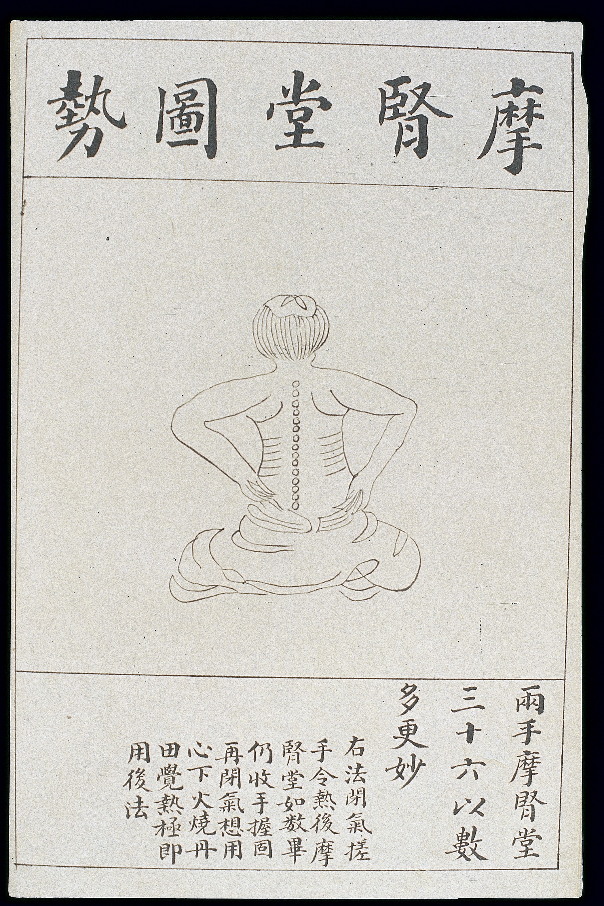 Chinese_Qigong_practice,_from_early_C20_illustrated_MS_Wellcome_L0039770