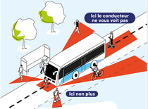 Journée de sensibilisation au partage de la rue_Grenoble