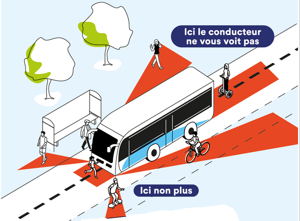Journée de sensibilisation au partage de la rue_Grenoble