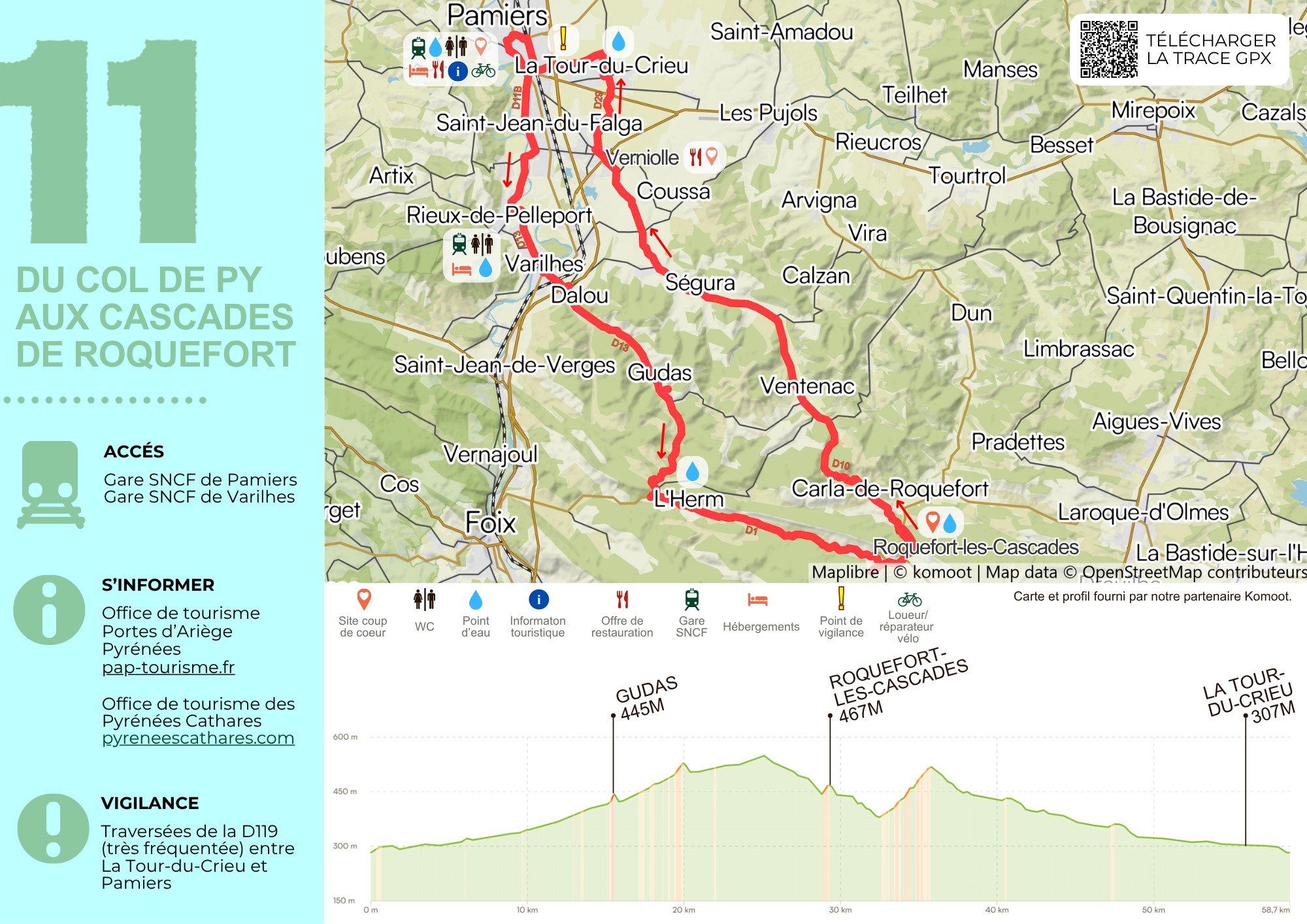 Fiche Vélo - Du col de Py aux cascades de Roquefort
