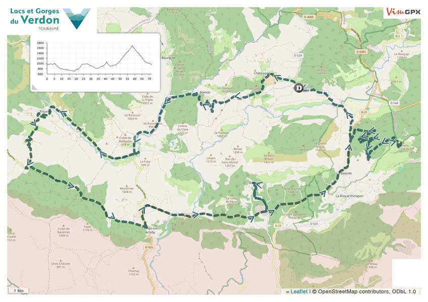 Toit du Var - circuit 7