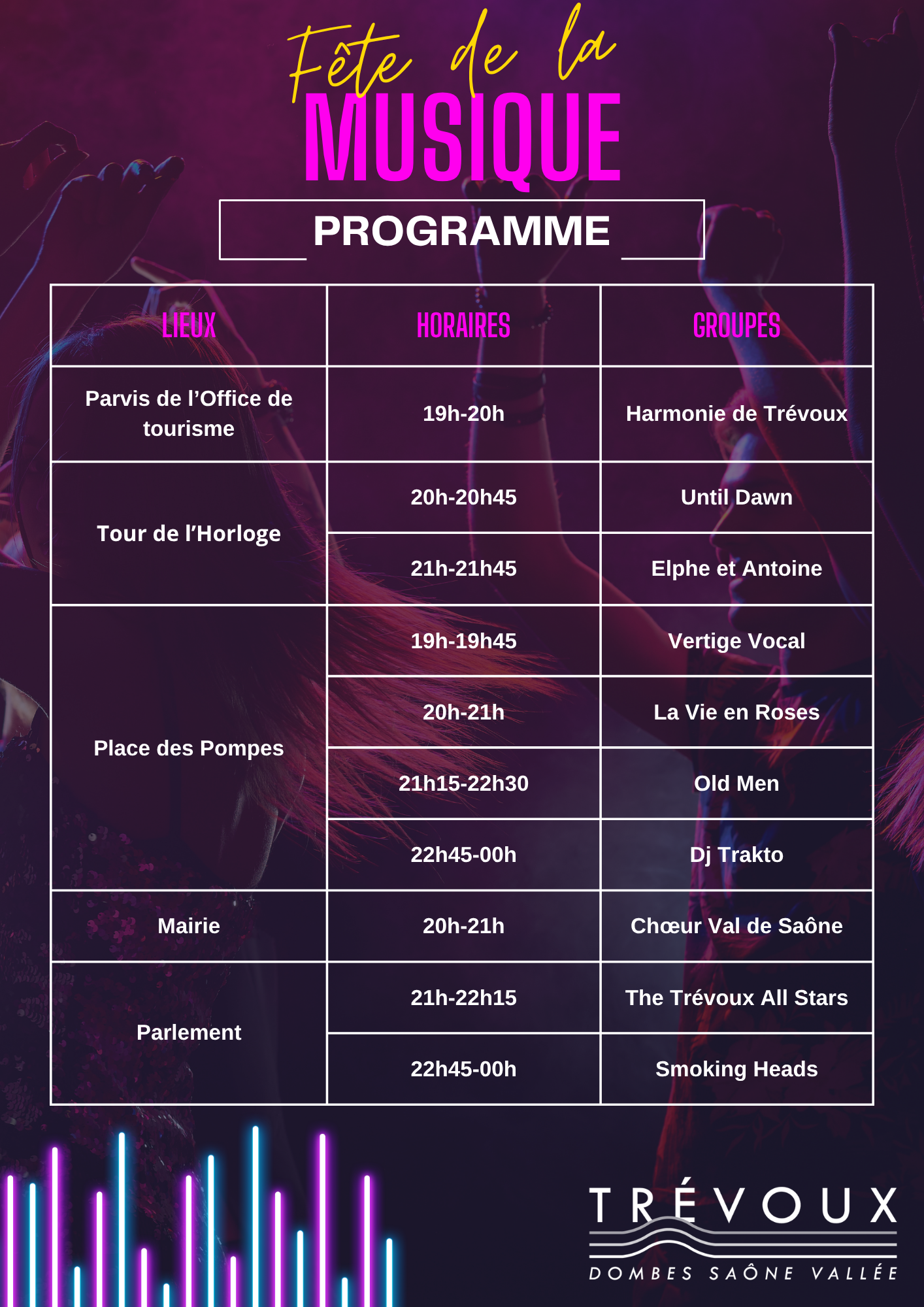 Fête de la musique_Trévoux