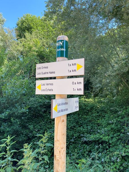 Signalétique sentier