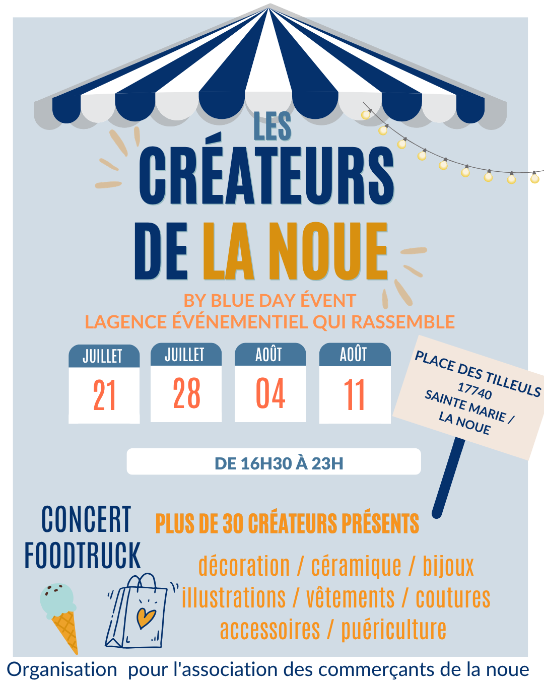 Les créateurs de la noue