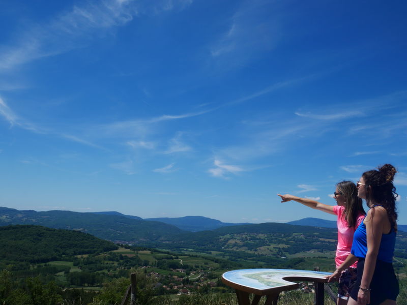 Table d'orientation Le Mollayron