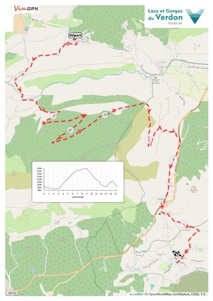 La Martre - La Bastide - La Roque-Esclapon