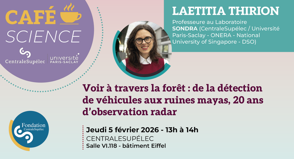 Café Science "Voir à travers la forêt : de la détection de véhicules aux ruines mayas, 20 ans d’observation radar"