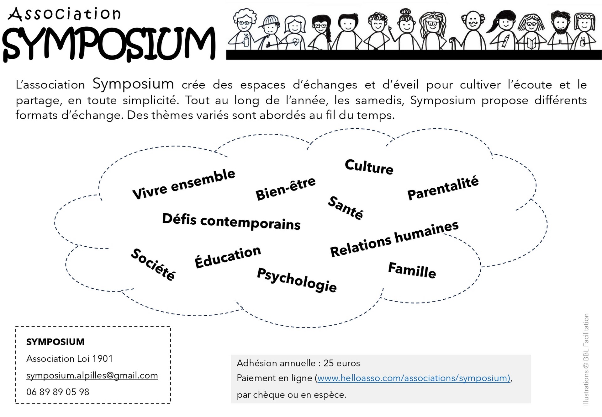 Atelier d'écriture par l'association Symposium