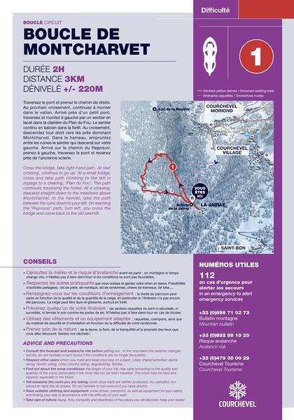 panneau départ