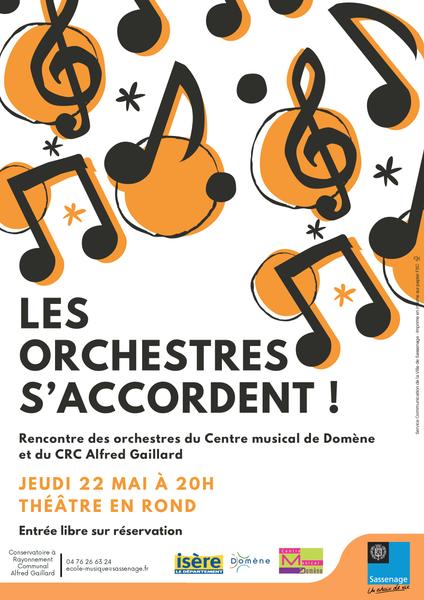 Les Orchestres s’accordent
