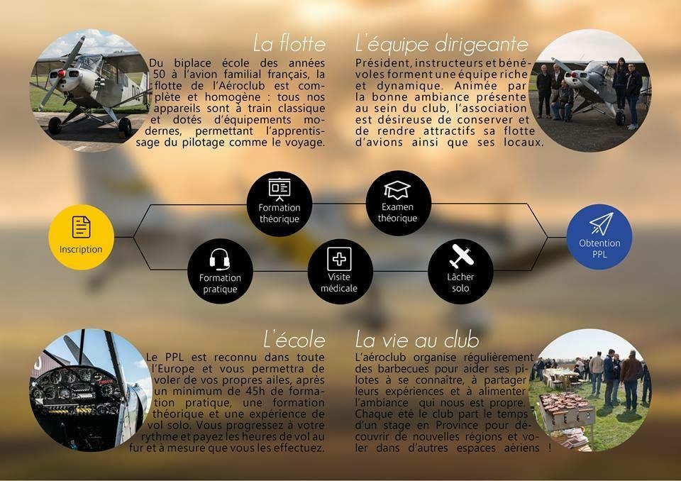 Fiche explication