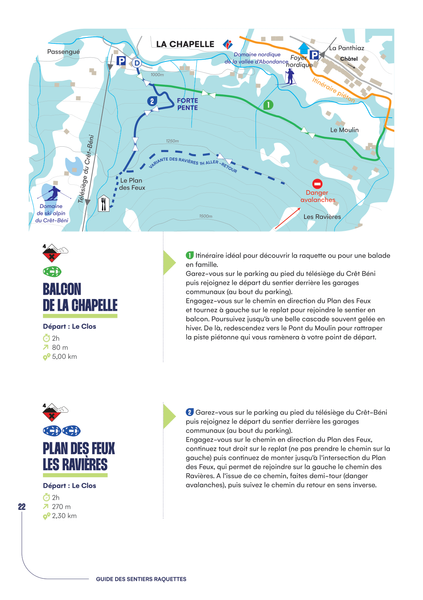 Plan des Feux Les Ravières
