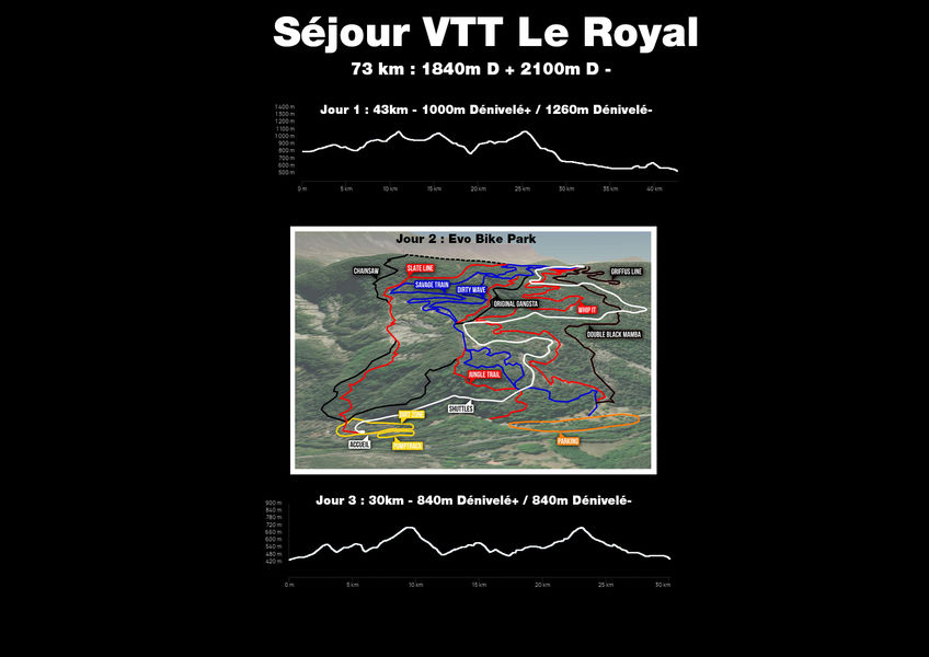 Le VTT Enduro en Haute Provence