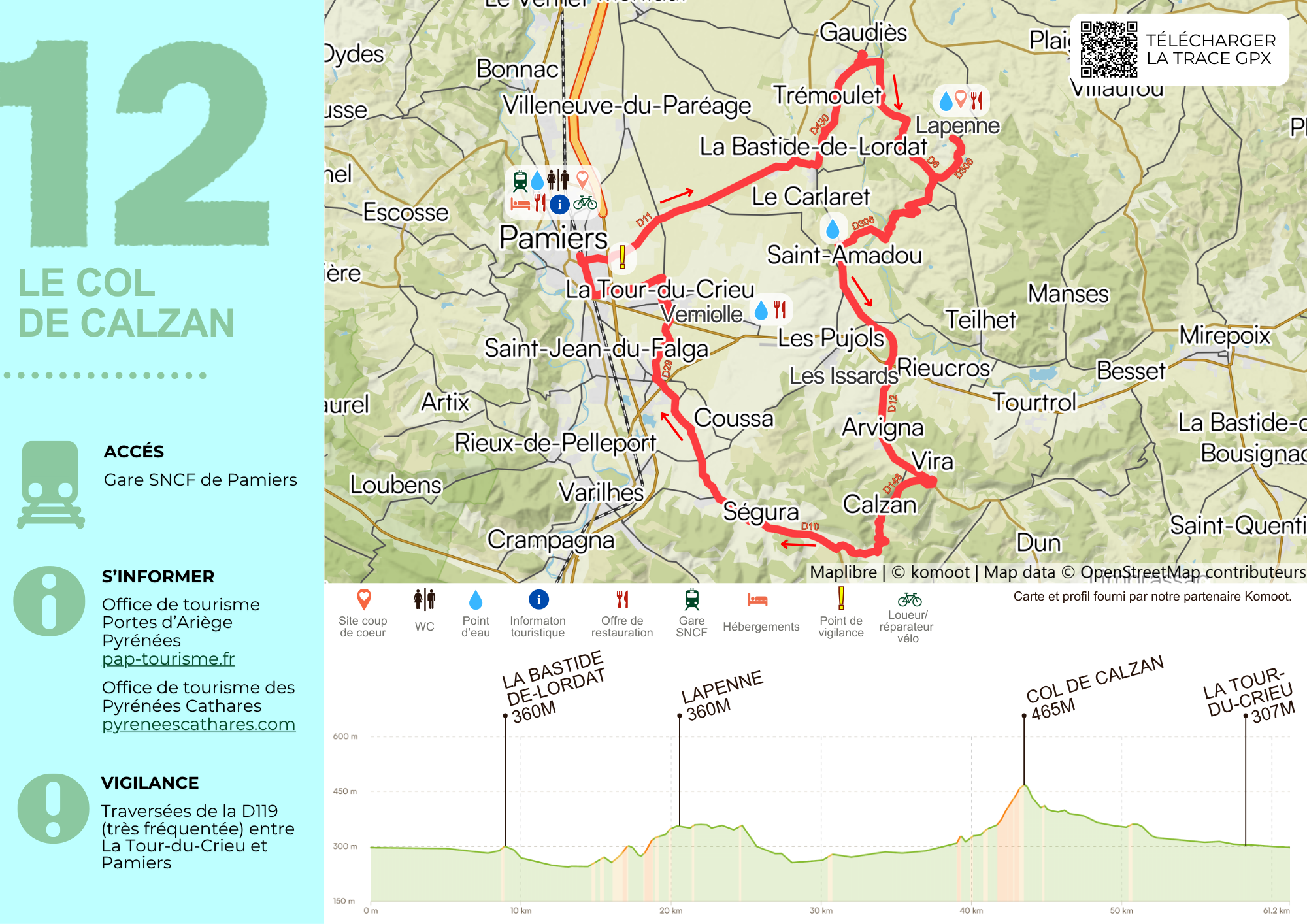 Fiche Vélo - Le col de Calzan