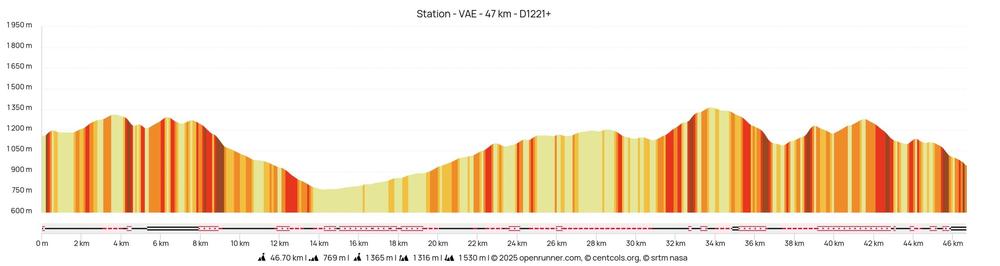 Parcours VAE La Diagonale de la Vallée Verte_Habère-Poche